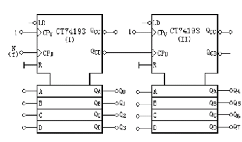 四位二进制可逆计数器CT74193